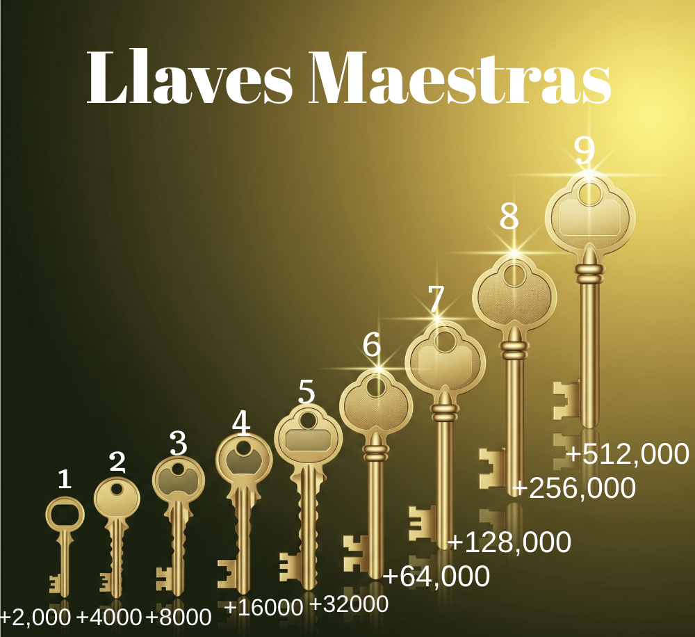 Llaves Maestras Frecuencias